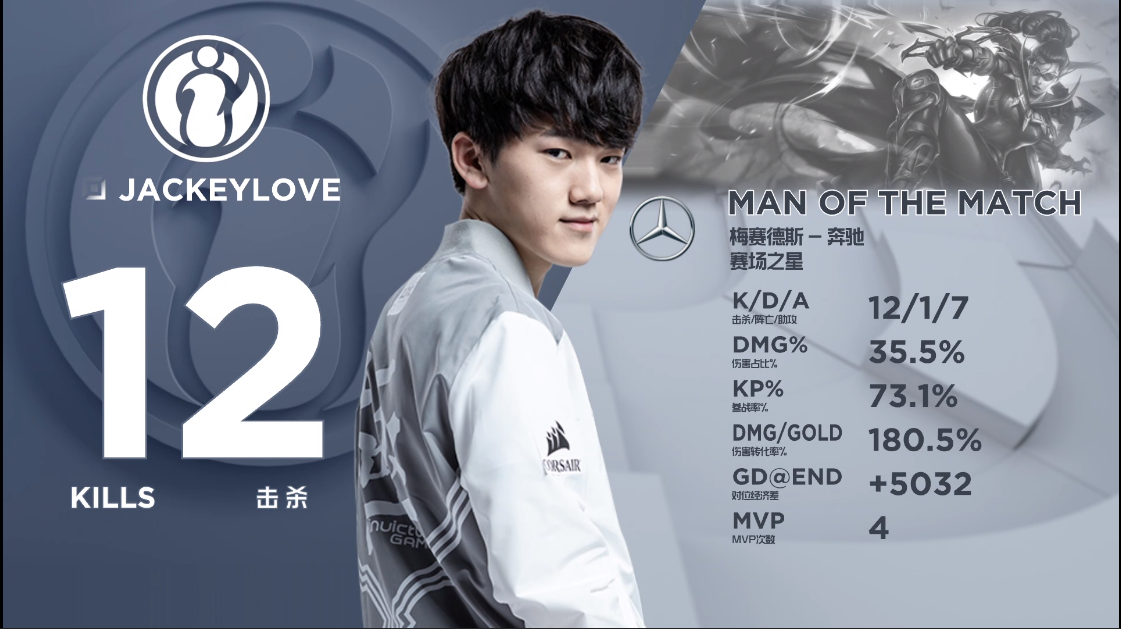 JackeyLove在拜仁比赛中突破纪录，爆冷引发热议！